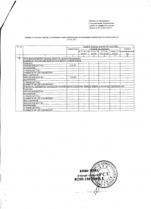 Pril6-22011